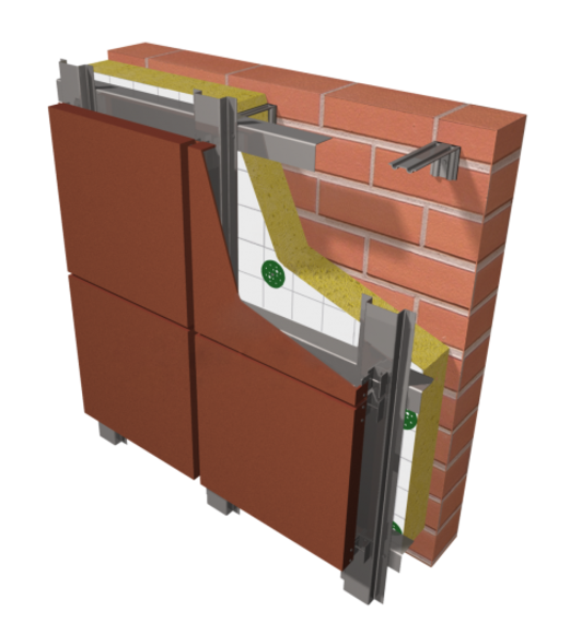 Композитные панели