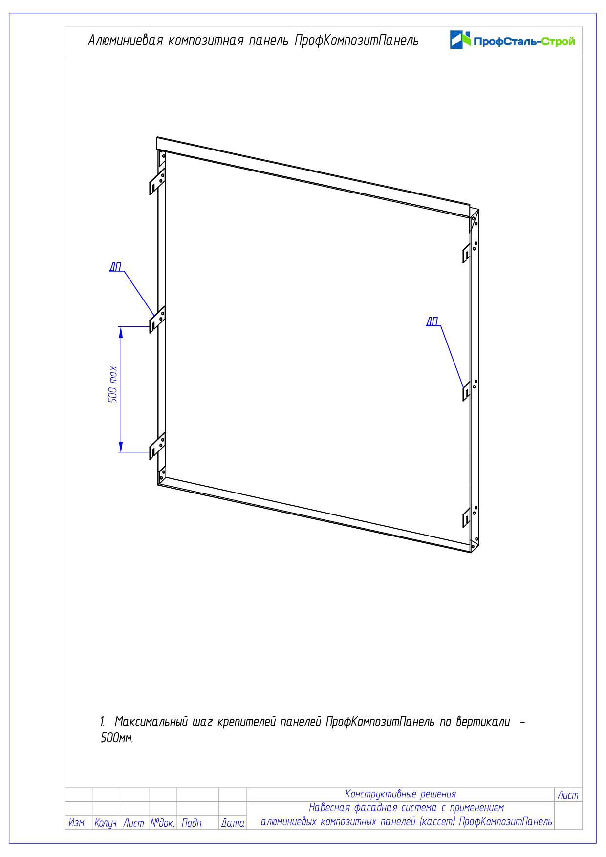 схема алюминиевой композитной панели