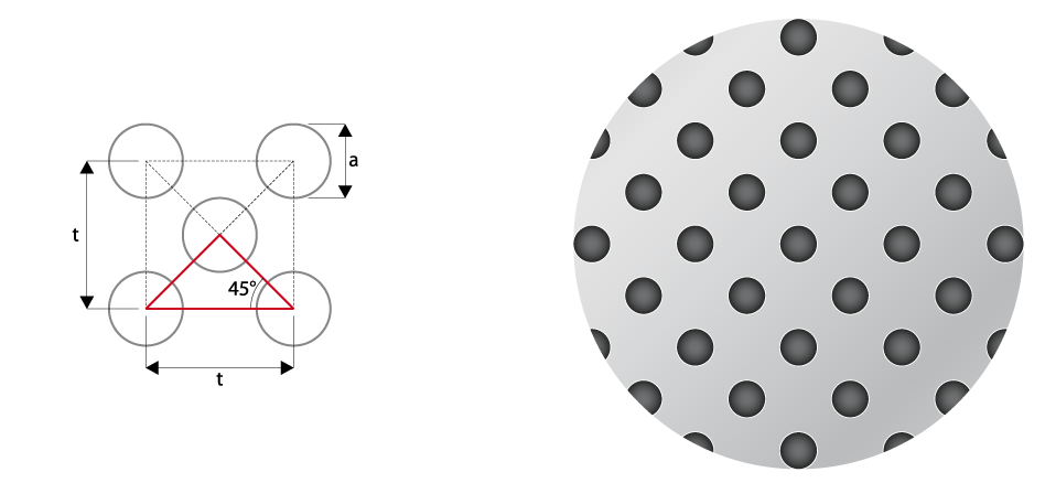 круглые отверстия в шахматном порядке