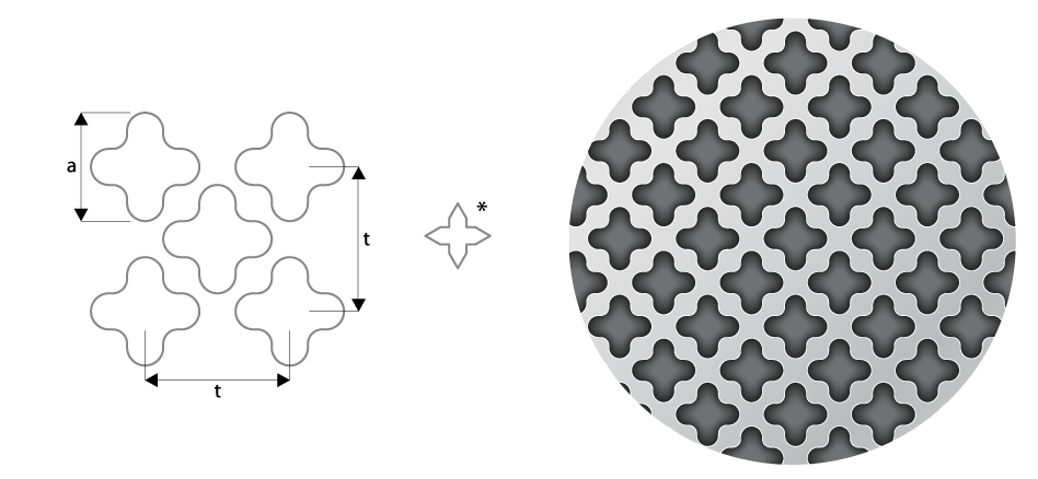 Ox отверстия в виде крестика расположенные в шахматном порядке