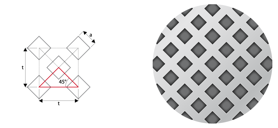 Qd квадратные отверстия в шахматном порядке (под углом 45 градусов)