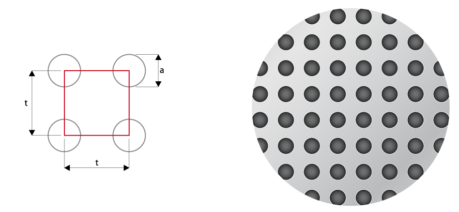 круглые отверстия  расположенные рядами в перфорированном листе