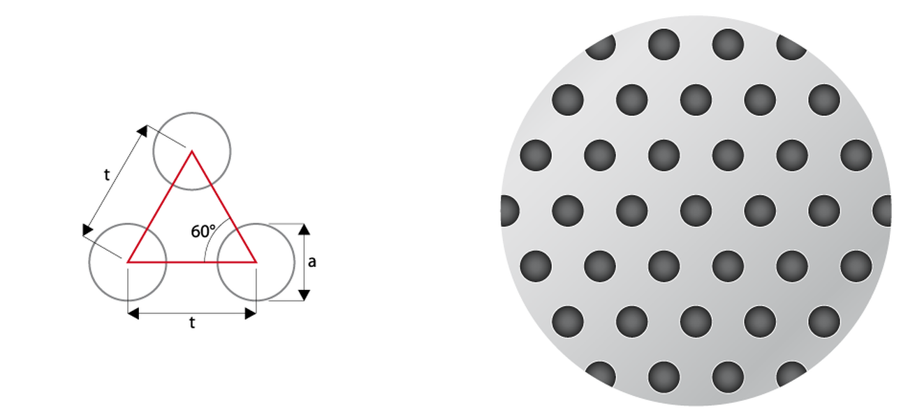 Rv круглые отверстия в шахматном порядке (60 градусов)